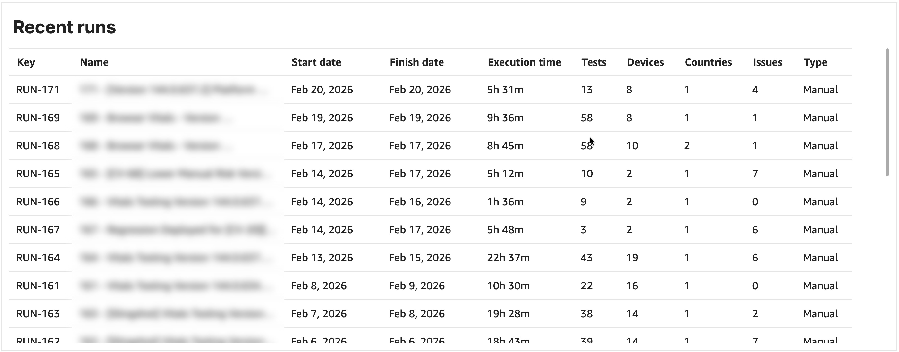 A table of recent runs in the Testlio platform.