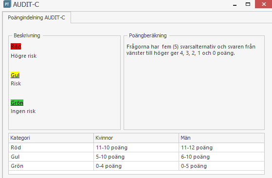 AUDIT-C : HPI Health Profile Institute