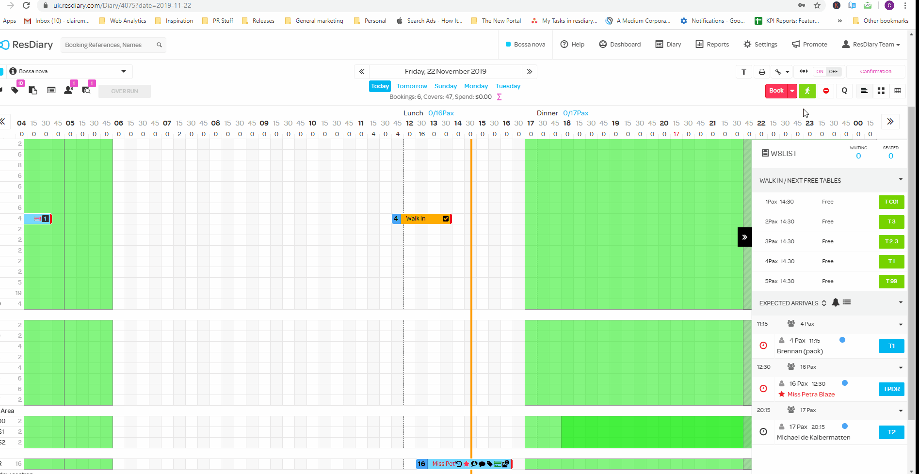 Close Outs Overview ResDiary Support