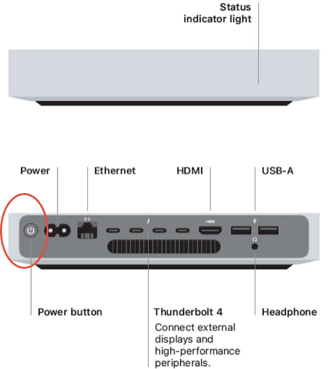 Apple Mac Mini M1 Chip User Guide
