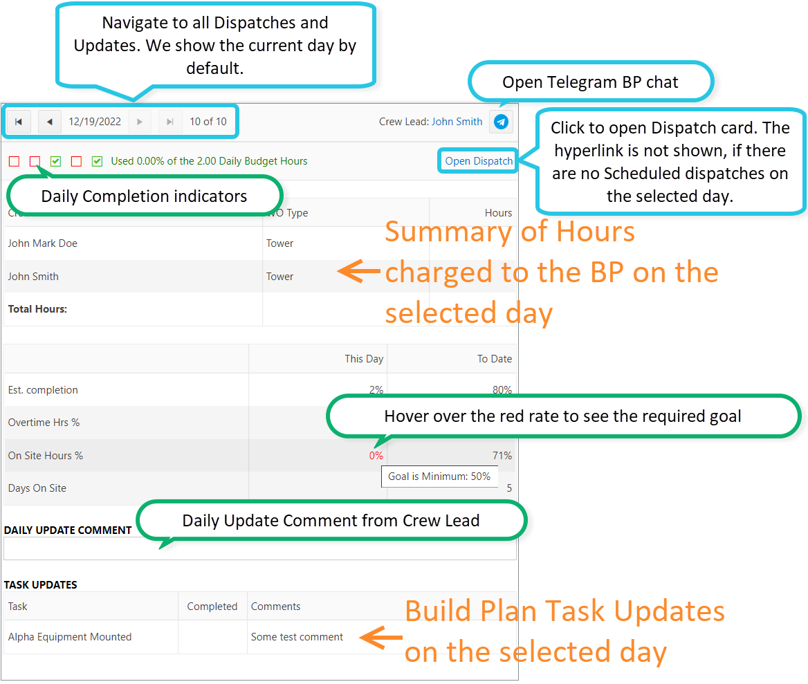 Build Plan Daily Updates Preview