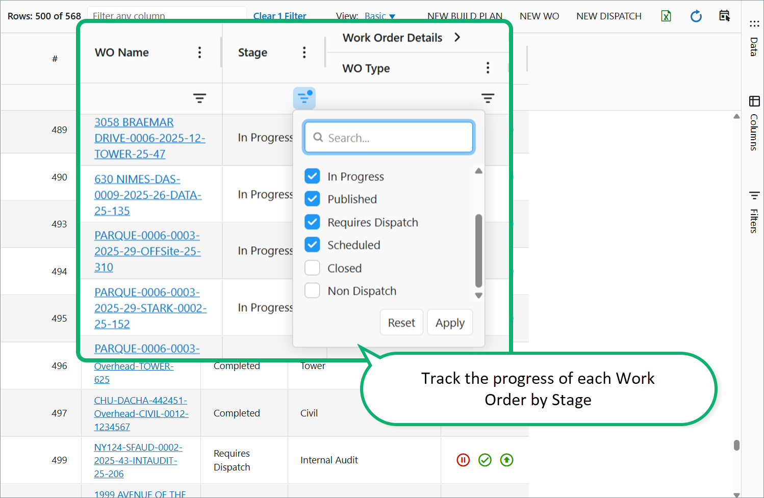 Track the Progress of Each Work Order by Stage