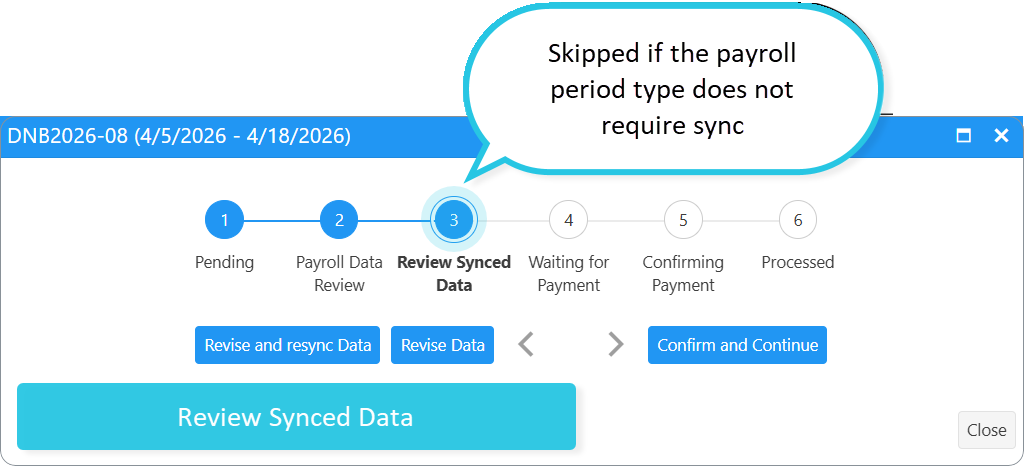 Payroll Period Closure: review data in payroll system