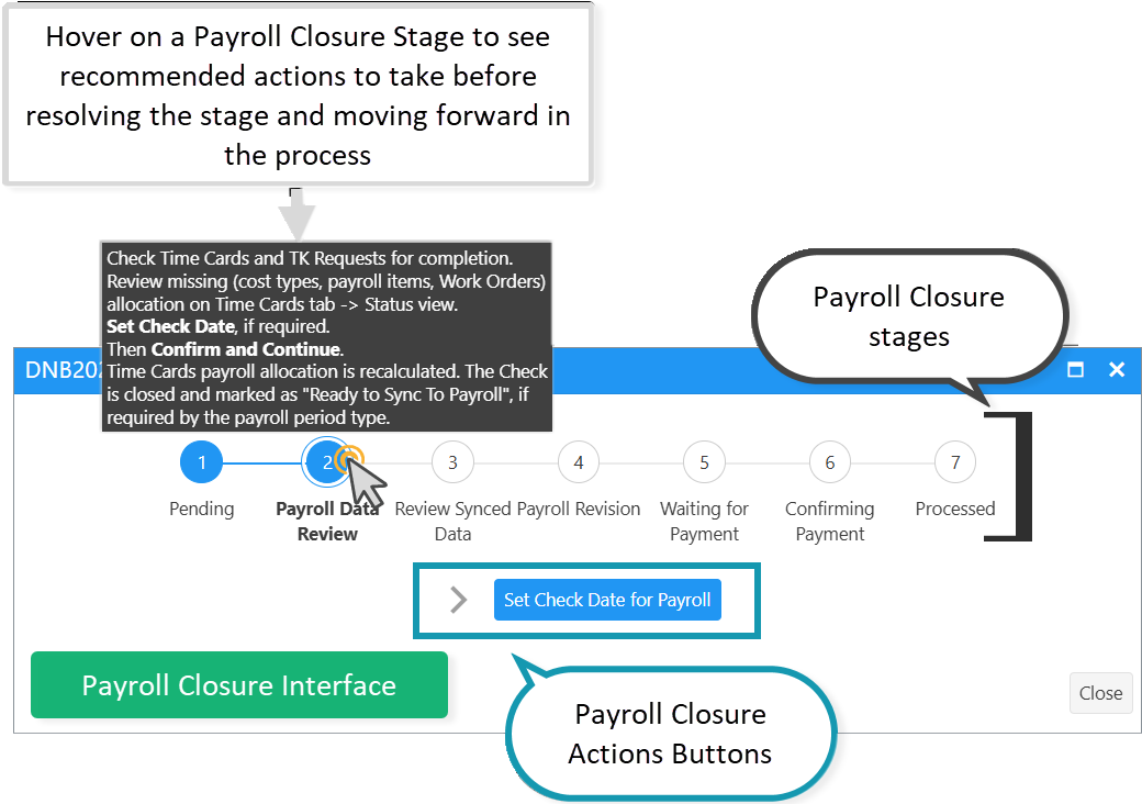 Payroll Closure interface: buttons, stages