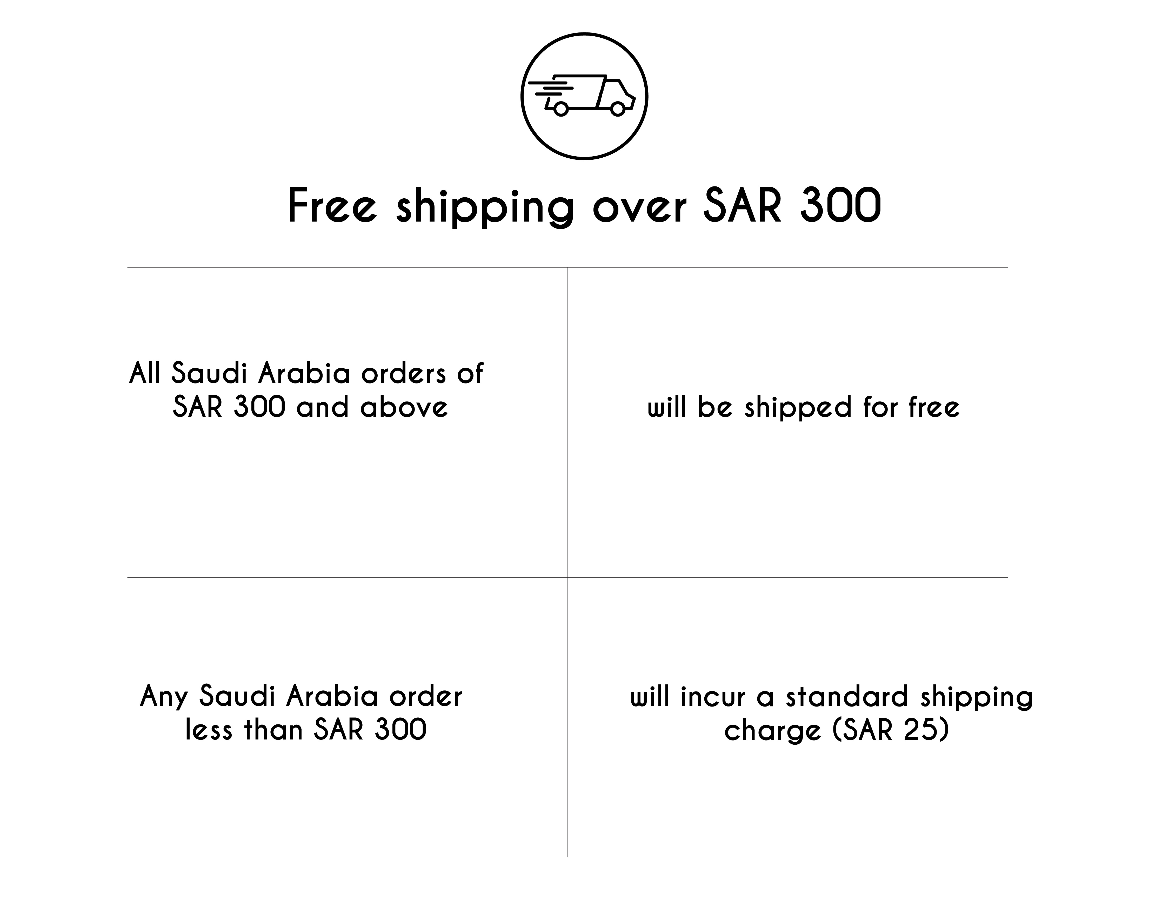 Saudi Arabia Free Shipping Tiers