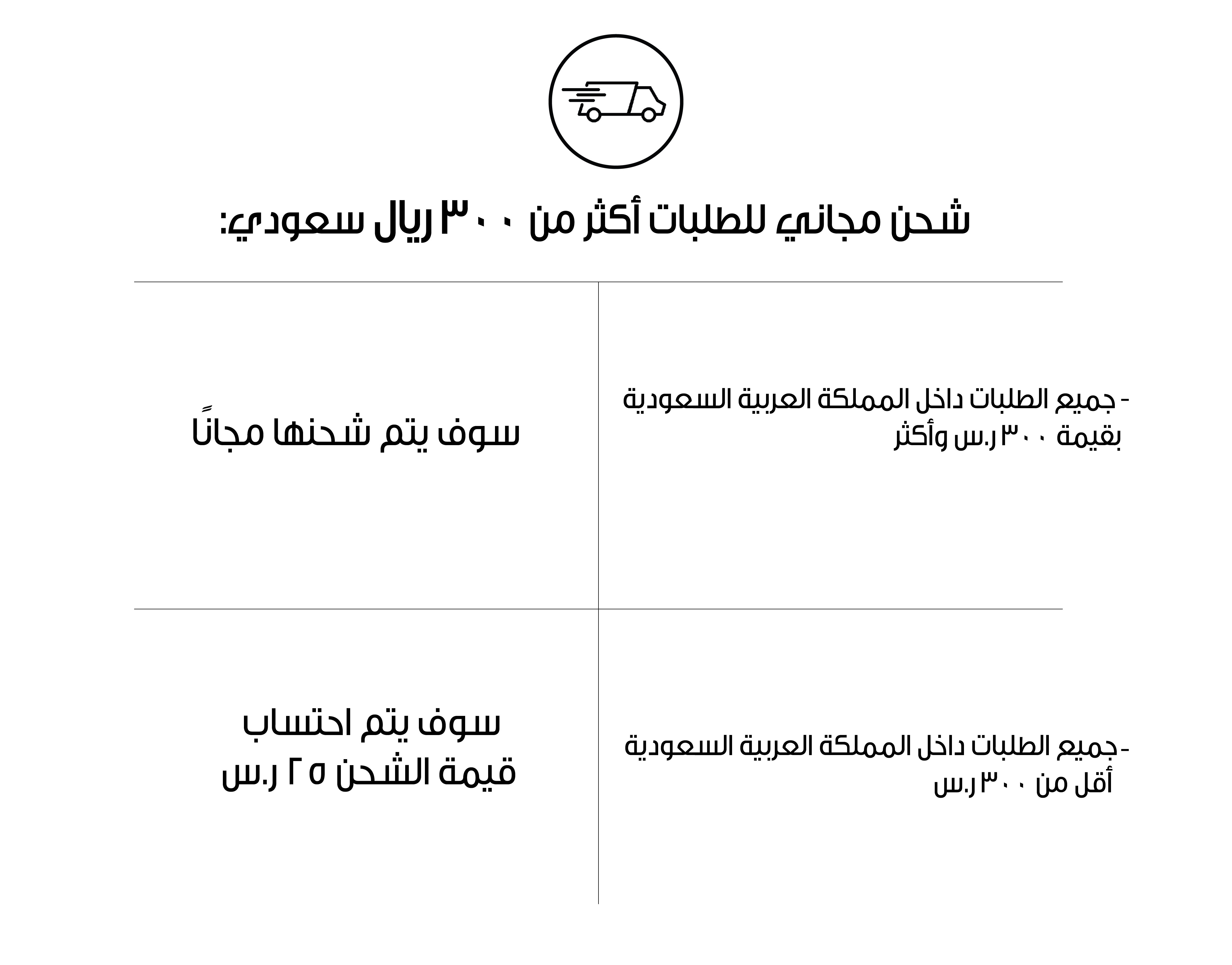 تفاصيل شرائح الشحن المجاني والمدفوع