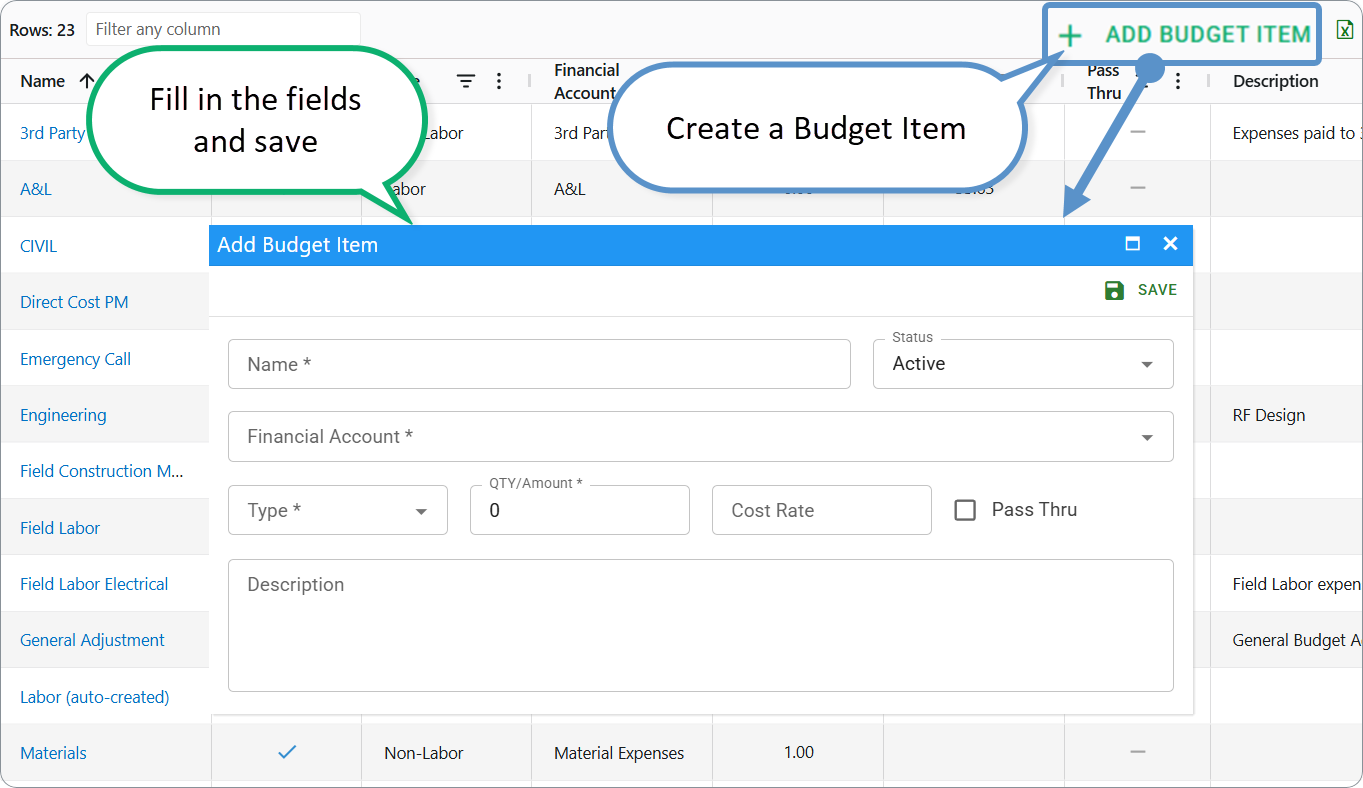 Budget Items: create a new budget item