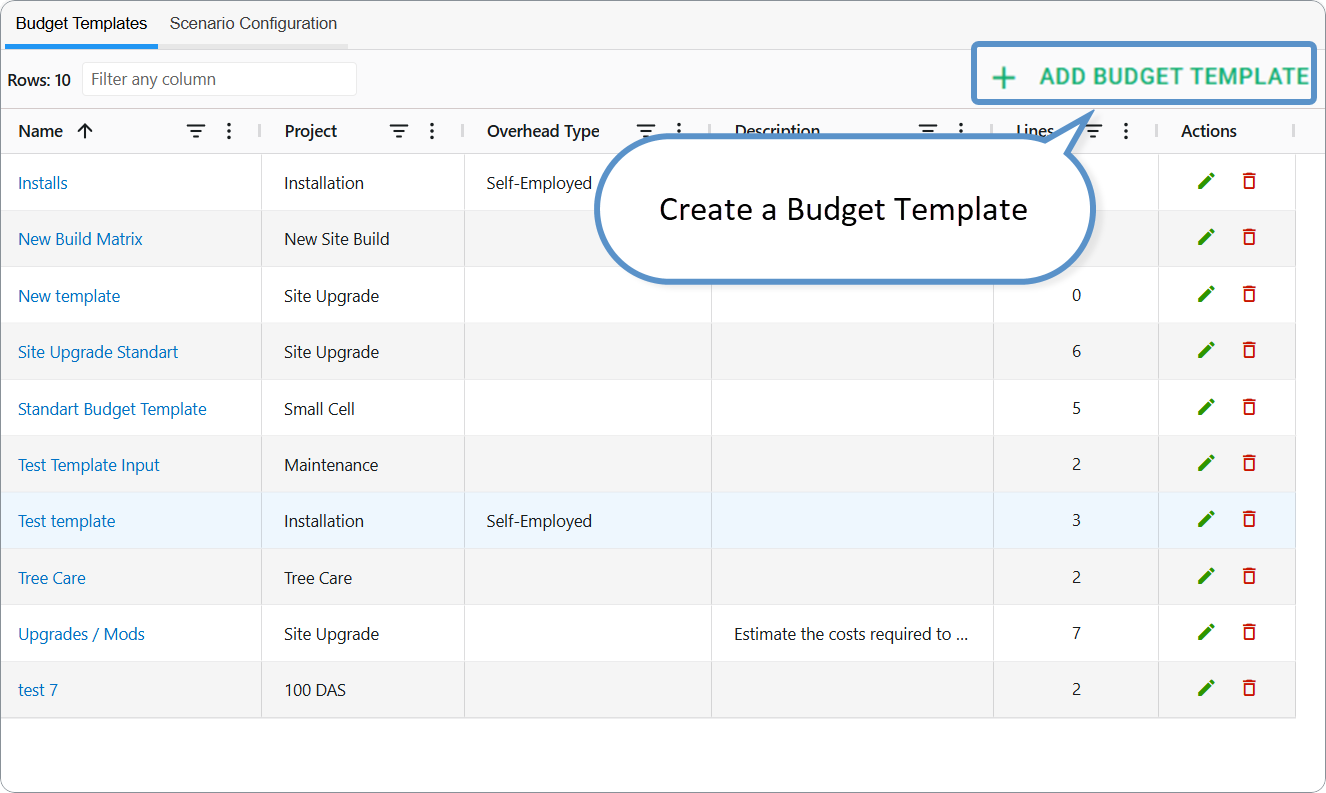 Create a budget template