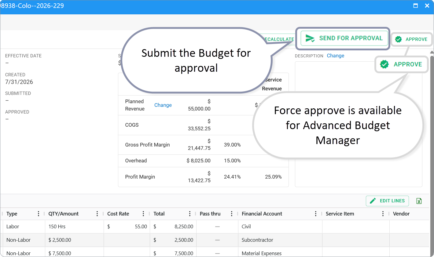 Submit budget for approval