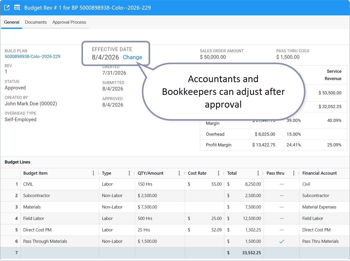 Accountants and Bookkeepers can adjust Budget Effective Date after approval