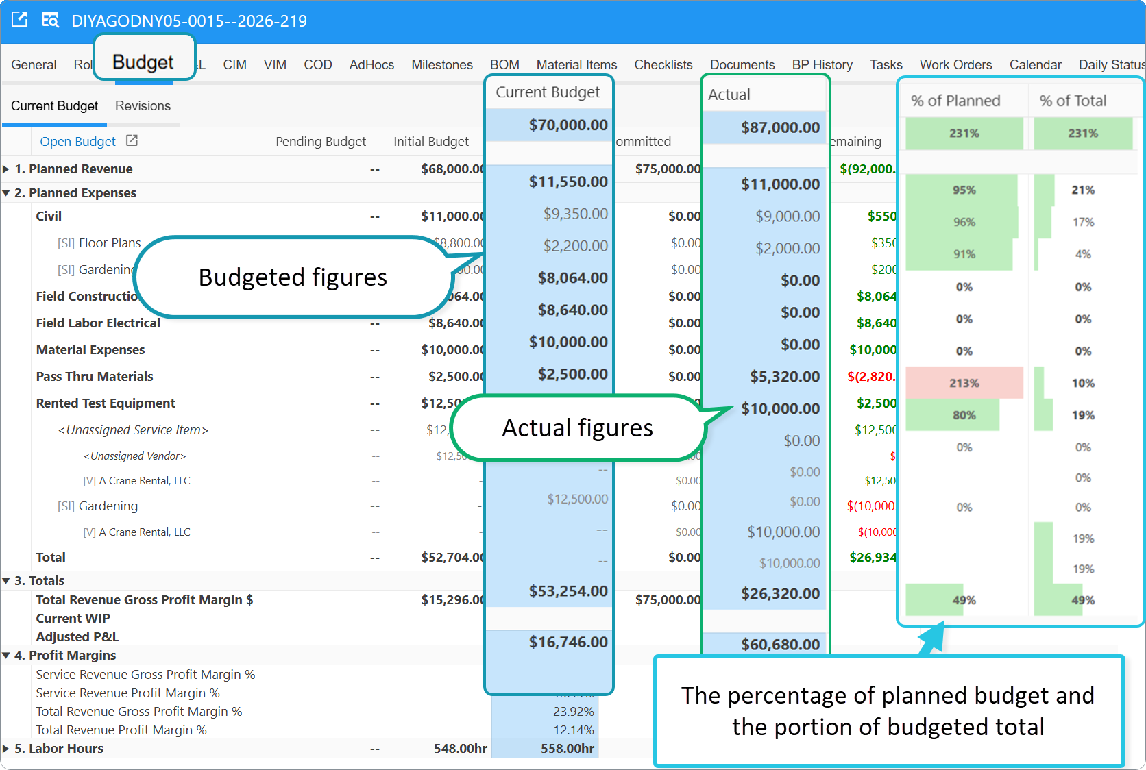 Build Plan Budget grid columns