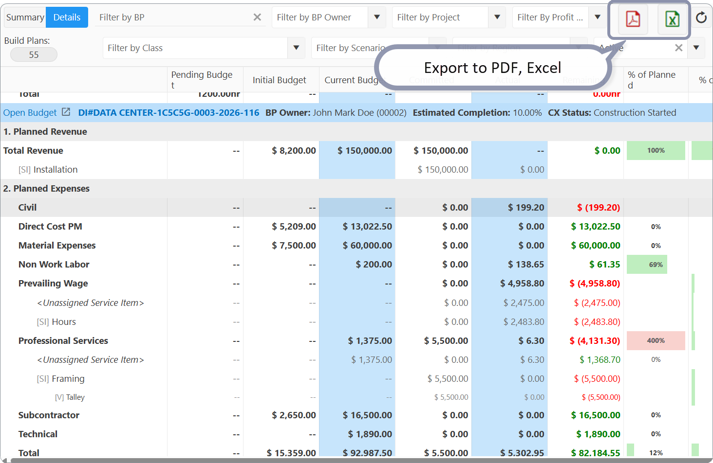 Budgets dashboard, Details tab - export to PDF, Excel
