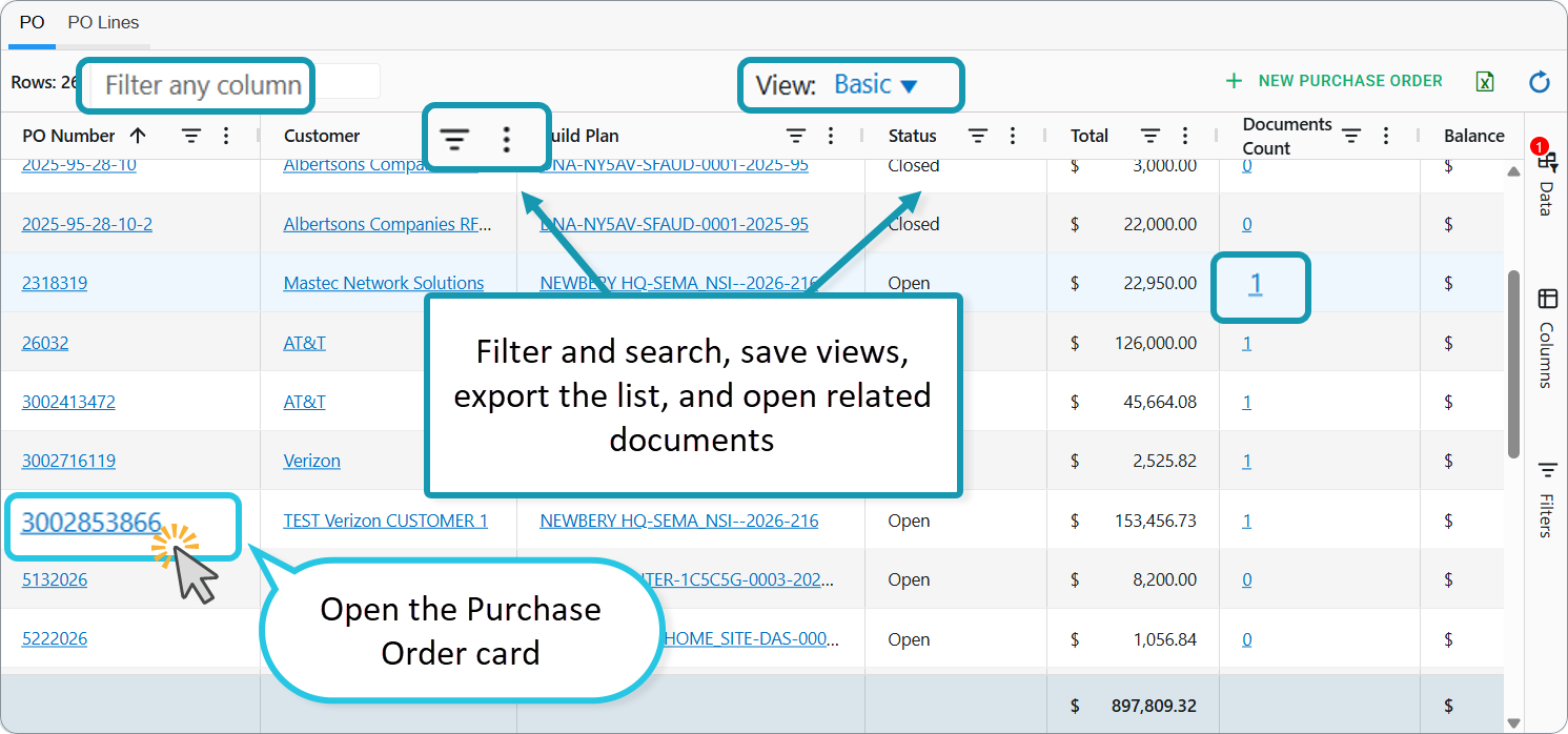 Use the CIM POs dashboard to find CPOs quickly, filter and search, save views, export, and open related documents