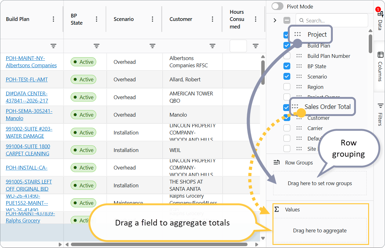 AG Grid Dashboards: Row grouping and aggregations