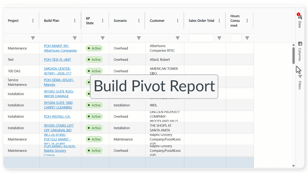 AG Agrid Dashboard: Build Pivot