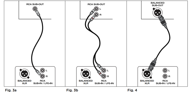 Subwoofer Single RCA Input, XLR, and High Level Connections