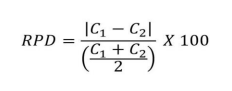 percent difference formula