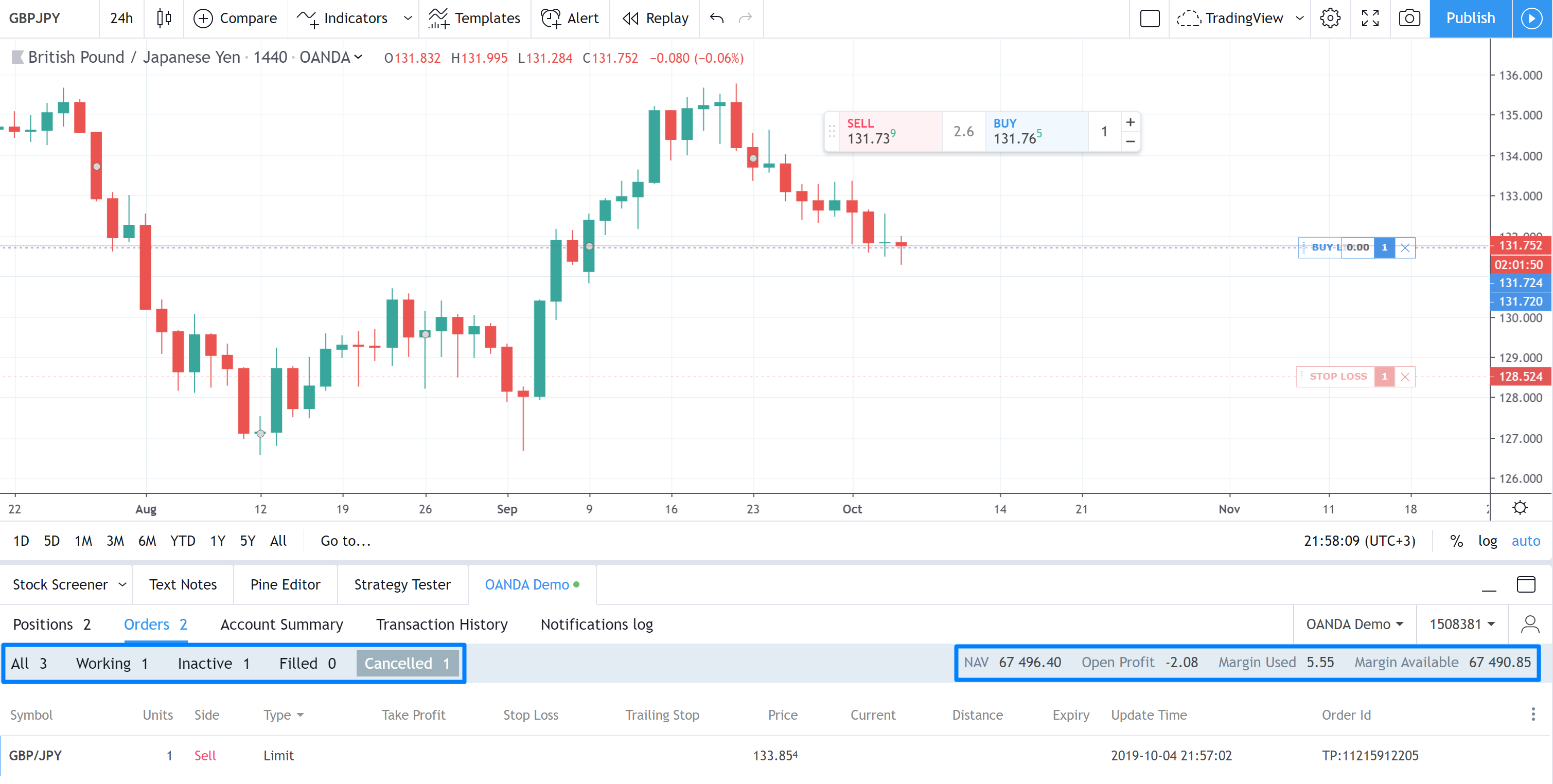 OANDA how to start trading & how to place orders — TradingView