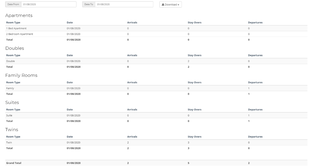 Housekeeping Reports Housekeeping Daily Support