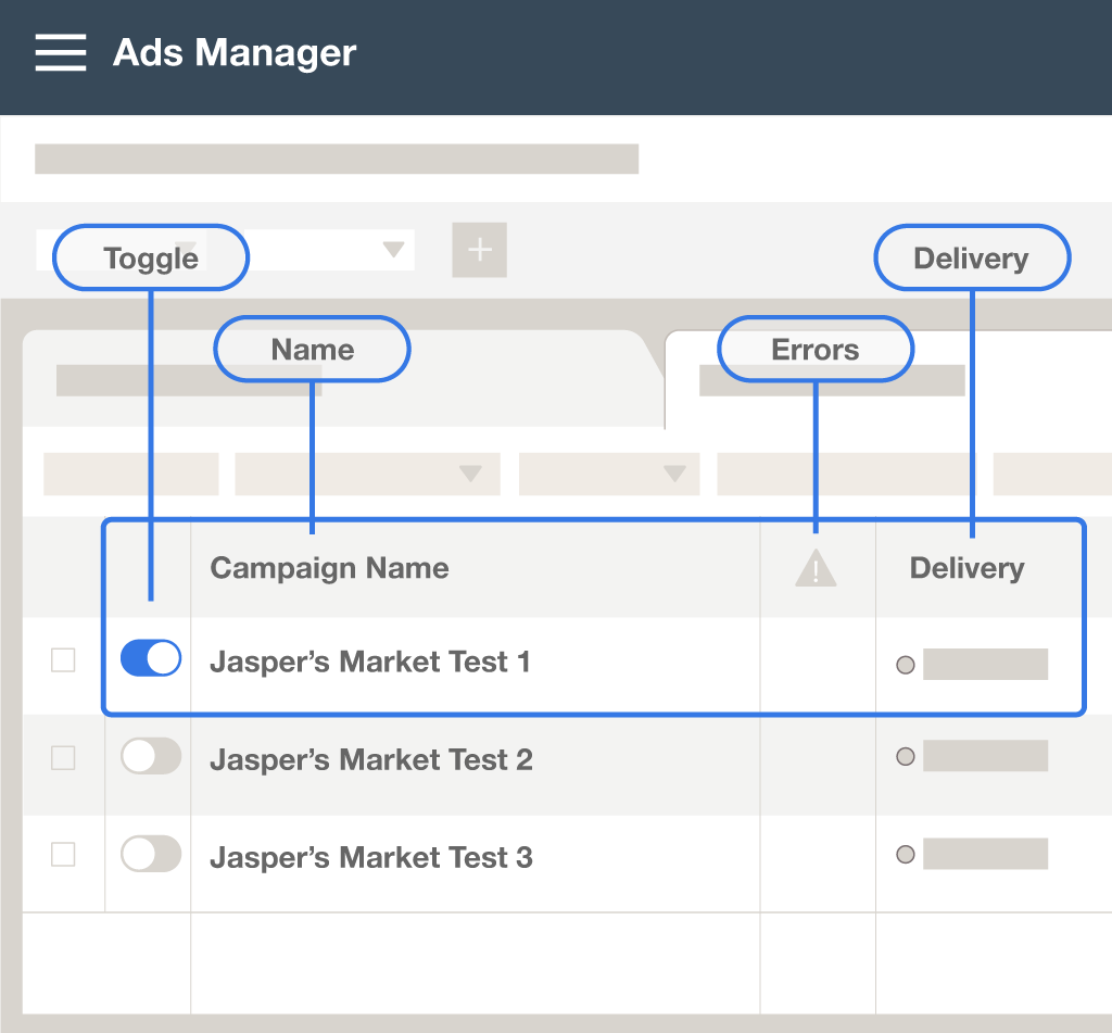 What You Need to Know About Your Facebook Campaign Results : Help Site