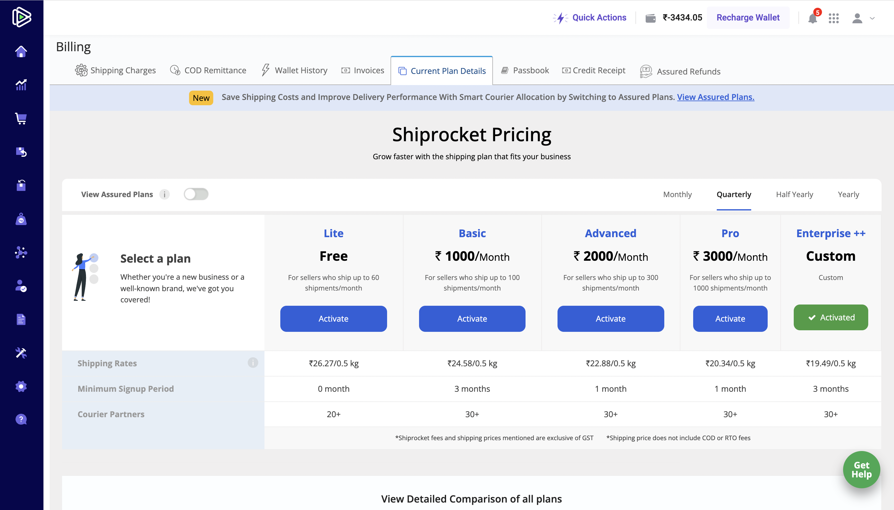 I Want To Upgrade My Shiprocket Plan How Do I Do It Customer Support
