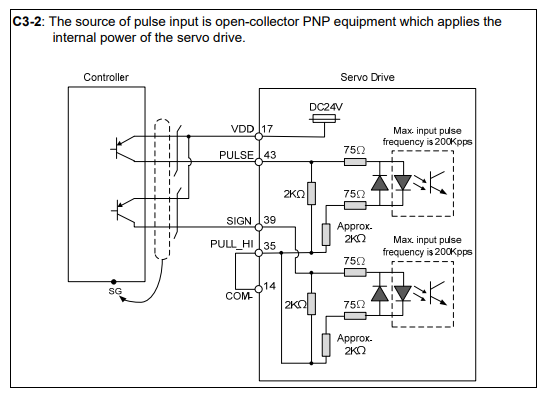 PNP connection driving the Delta servo PNP connection driving the Delta servo