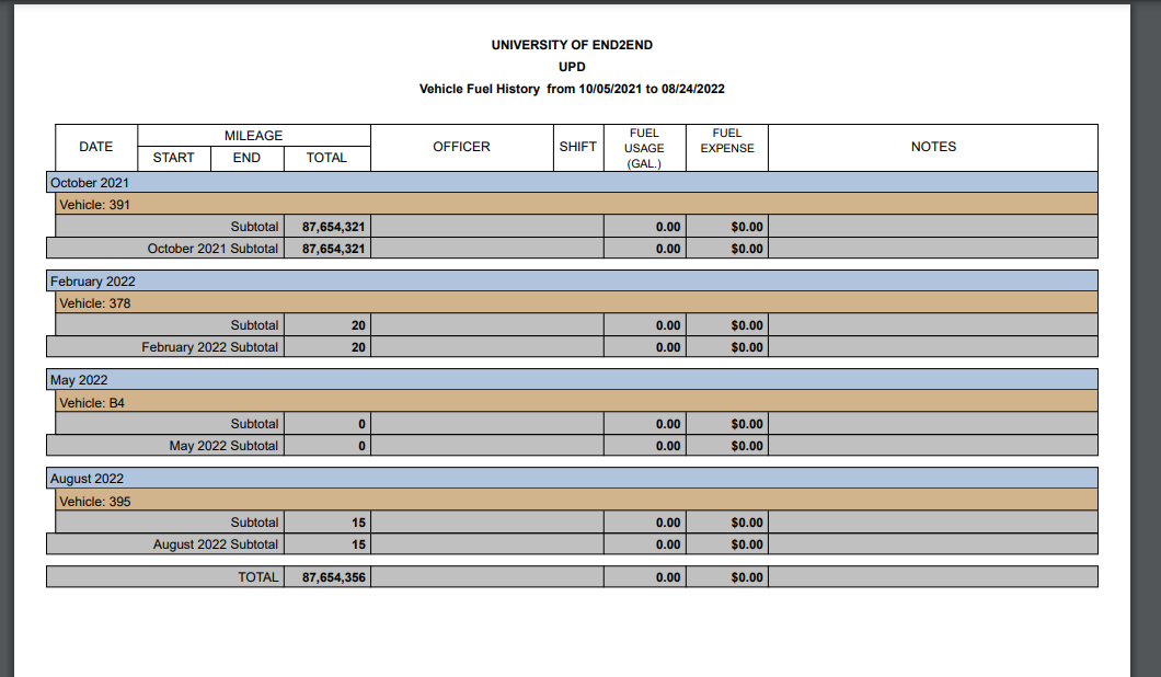 Table

Description automatically generated with medium confidence