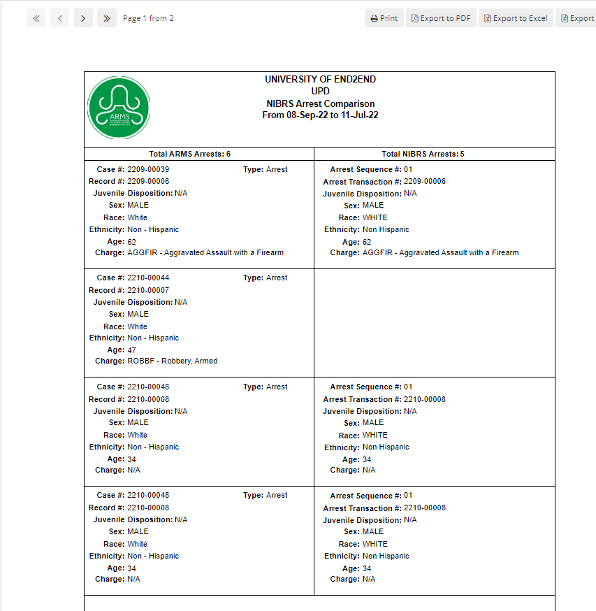 A picture containing table
Description automatically generated