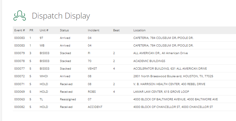 Graphical user interface, application, table
Description automatically generated