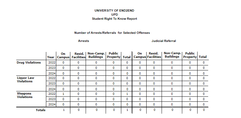 Table

Description automatically generated