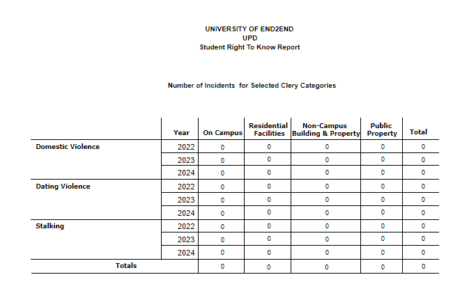 Table

Description automatically generated