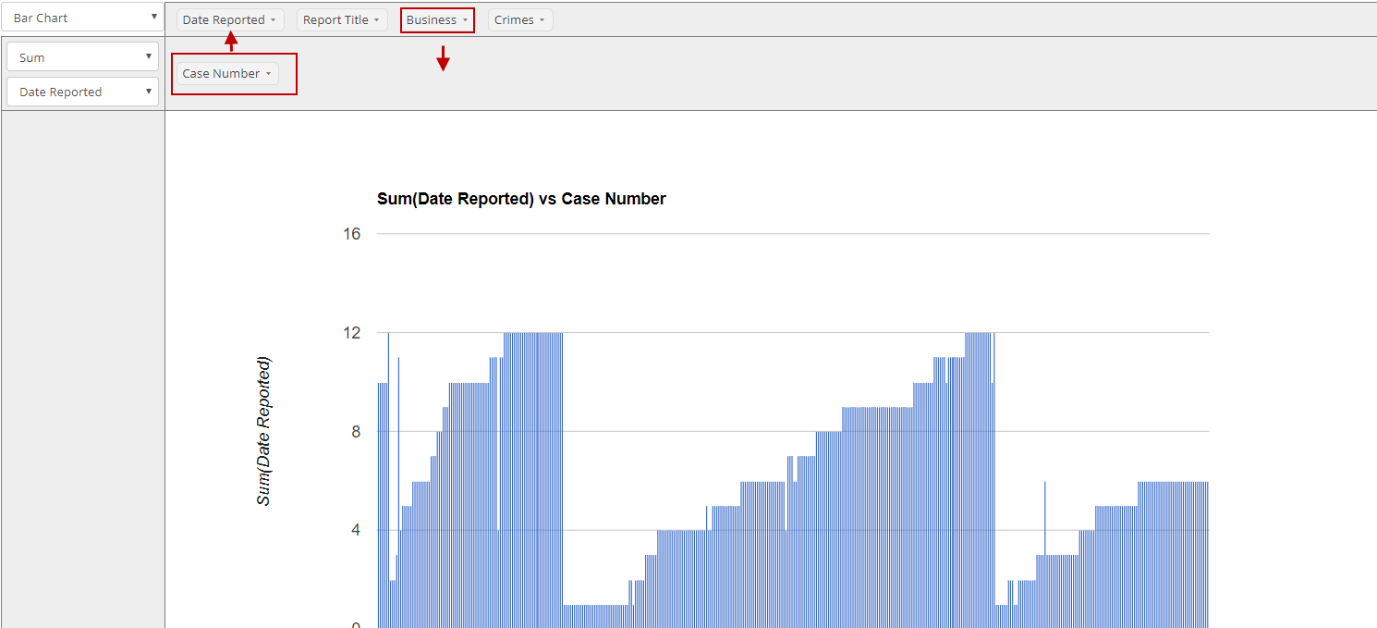Chart, histogram
Description automatically generated