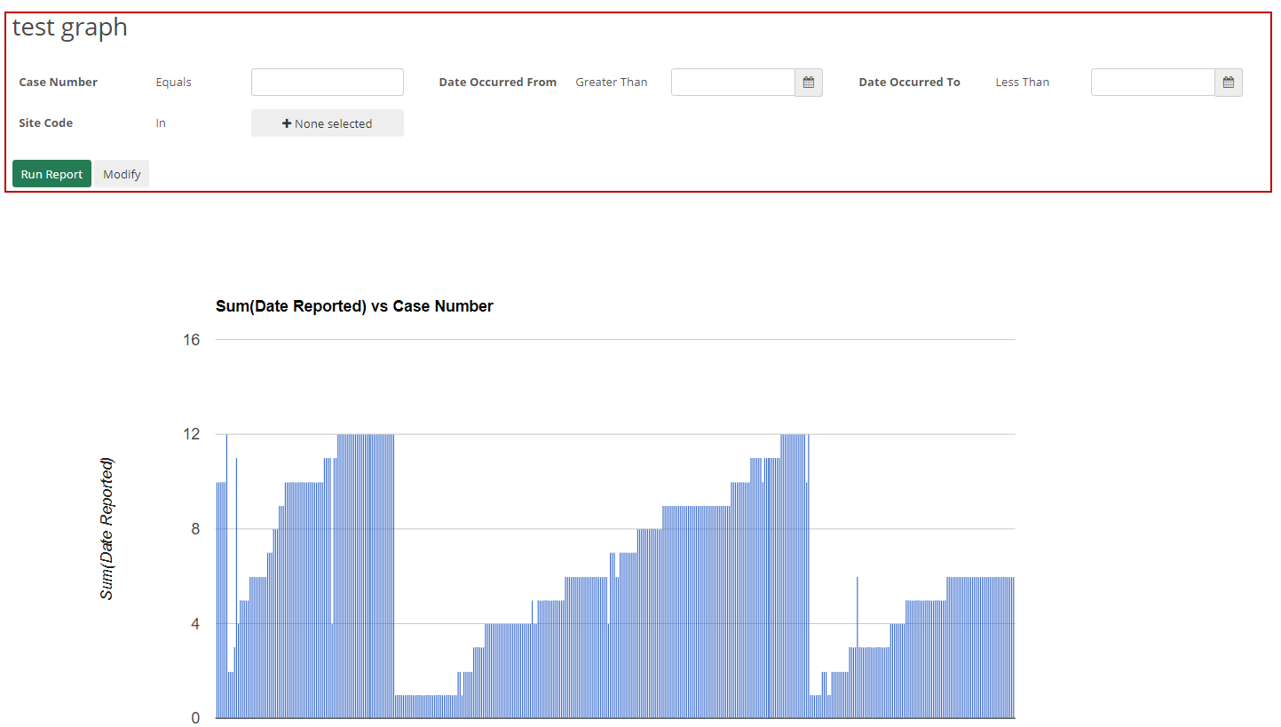 Chart
Description automatically generated
