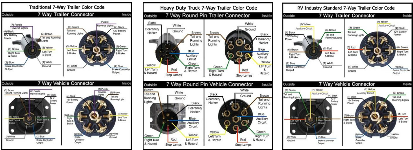 Installing the Asset Tracker & Temperature Probe Support & FAQ