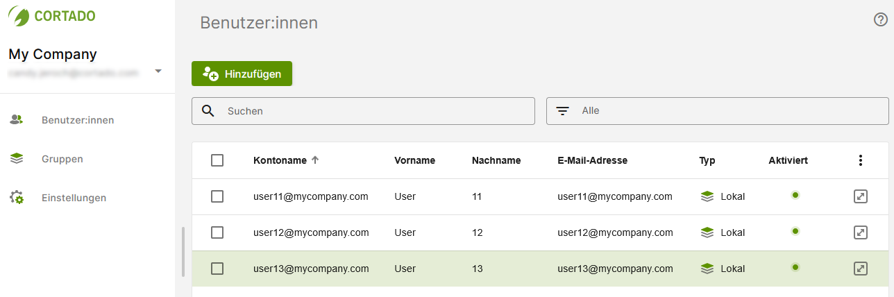 importierte Benutzer