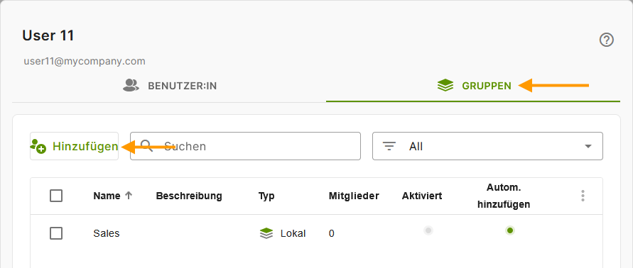 Reiter Gruppen öffnen