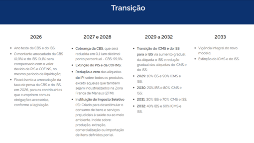 Interface gráfica do usuário, Texto, Aplicativo

O conteúdo gerado por IA pode estar incorreto.