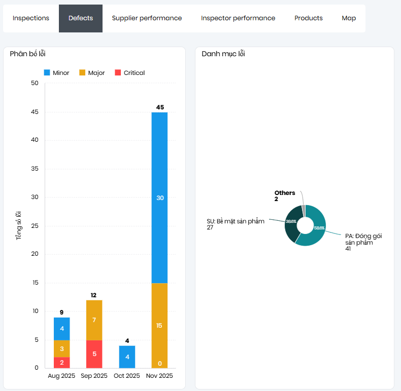 A screenshot of a computer
AI-generated content may be incorrect.