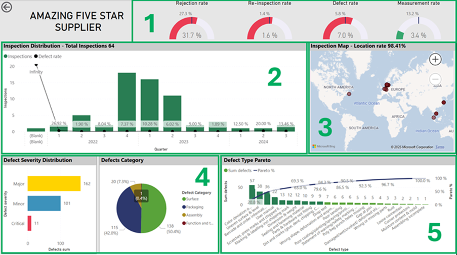 A screenshot of a computer
AI-generated content may be incorrect.