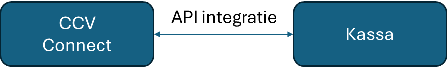 A blue line on a black background

Description automatically generated