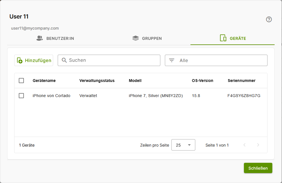 Geräte im Überblick