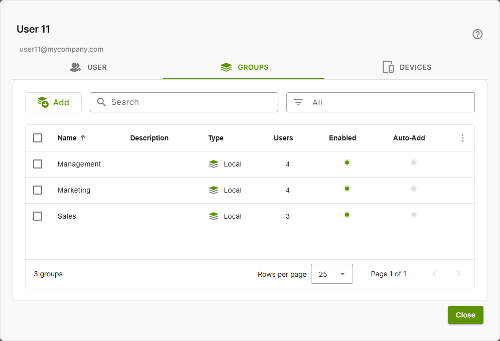 member in this groups