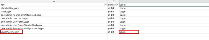 Interface gráfica do usuário, Aplicativo

O conteúdo gerado por IA pode estar incorreto.