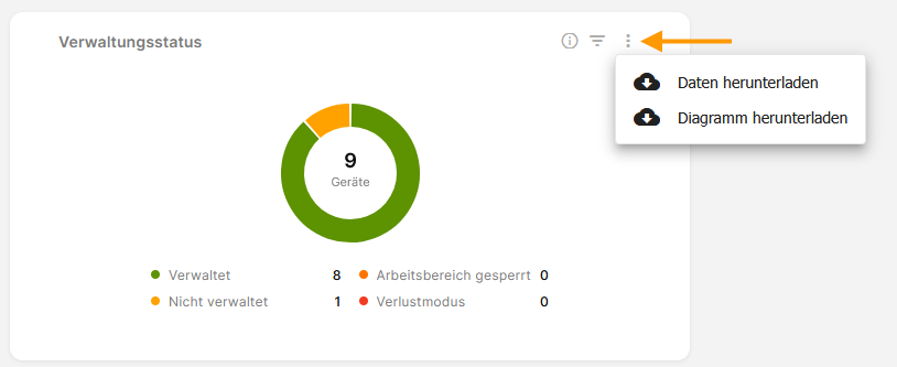 CSV-Datei herunterladen
