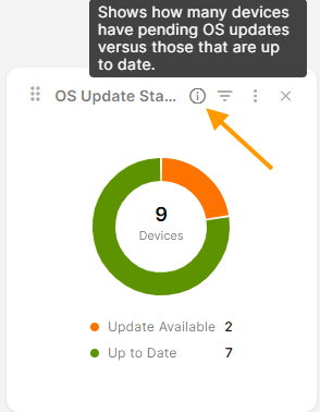 show more information