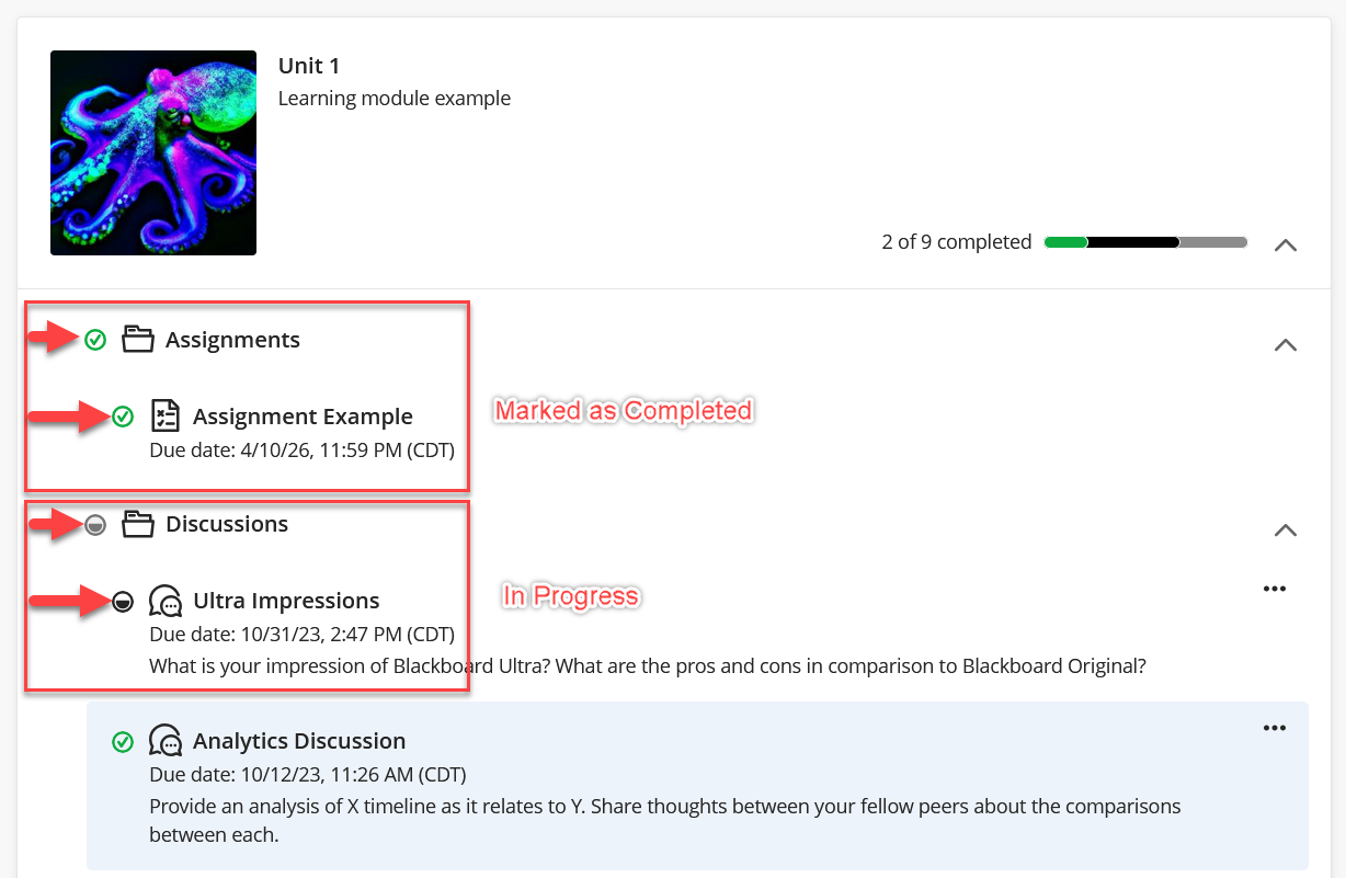 Image showing different stages of progress for various content items
