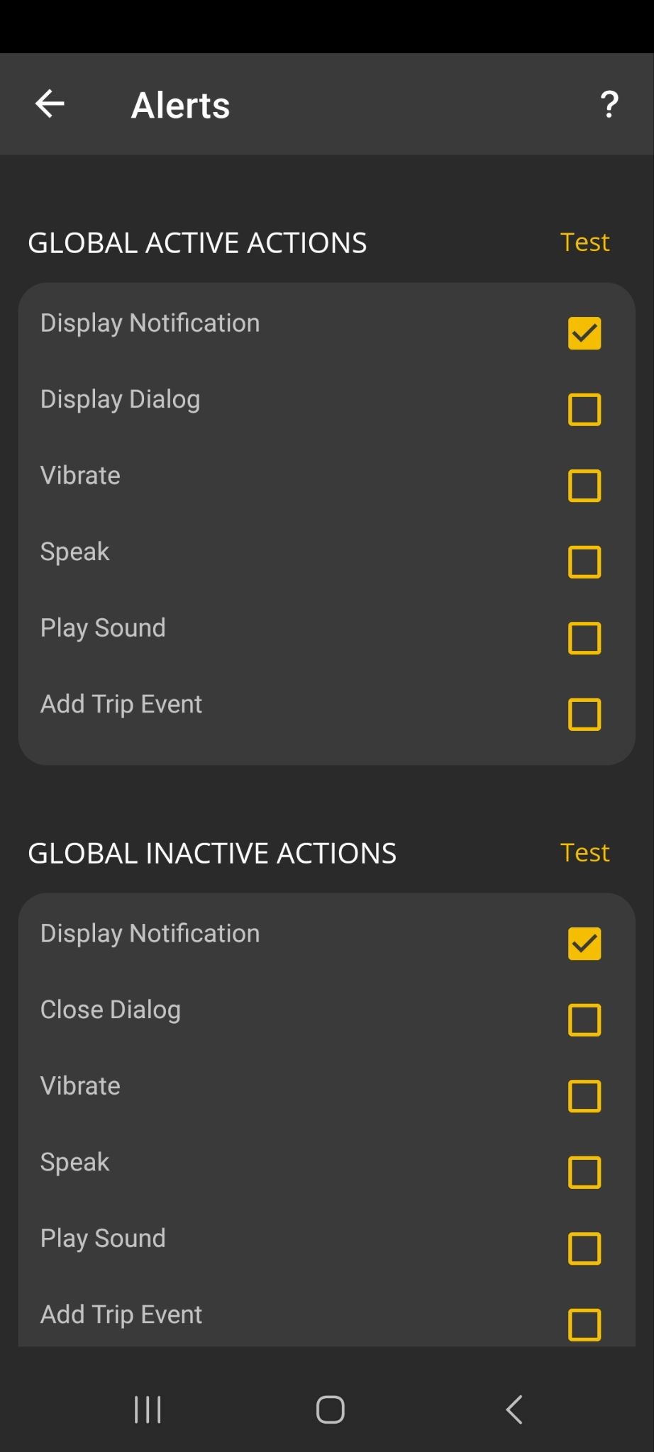Android Alerts screen showing a list of Global Active Actions and Global Inactive Actions. Two radio buttons for Display Notification are both checked.