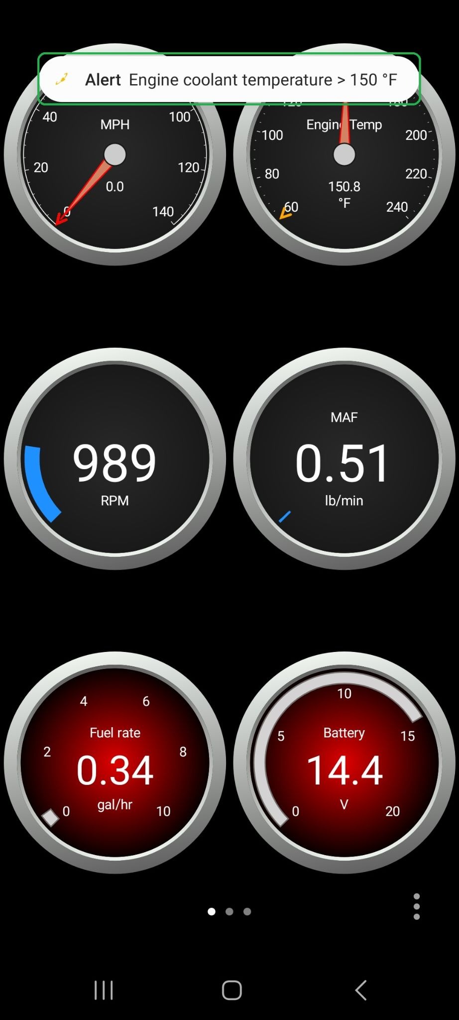 Android screen showing an Alert message on top of the dashboards screen. The Alert message is highlighted.