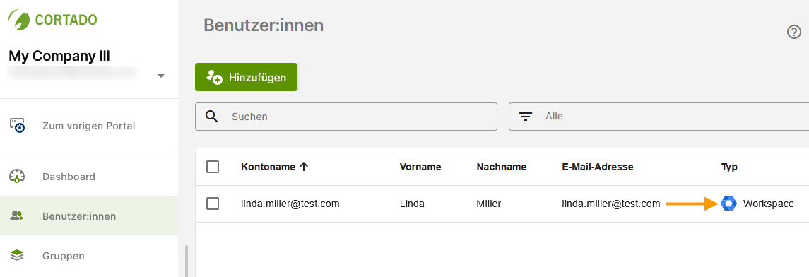 Workspace-Benutzerin