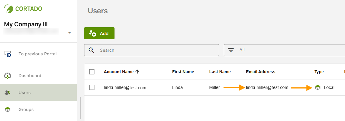 local user in the user management